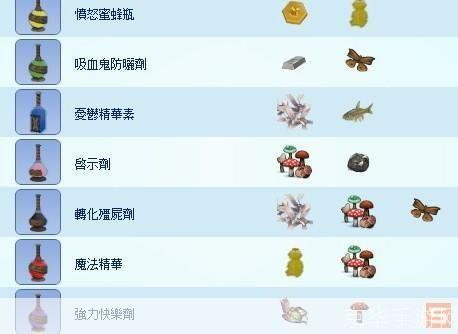 模拟人生3需求秘籍大揭秘