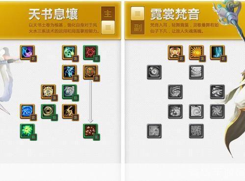 天下3云麓加点:天下3云麓加点攻略：掌握关键技能，成为无敌云麓！