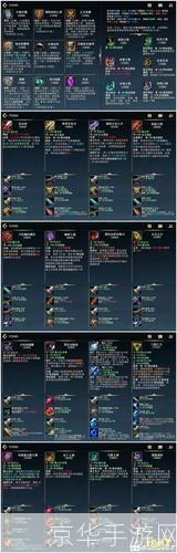 lol装备:LOL装备大揭秘：掌握核心装备，助你称霸召唤师峡谷