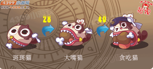 洛克王国贪吃猫：美食与冒险的奇幻之旅