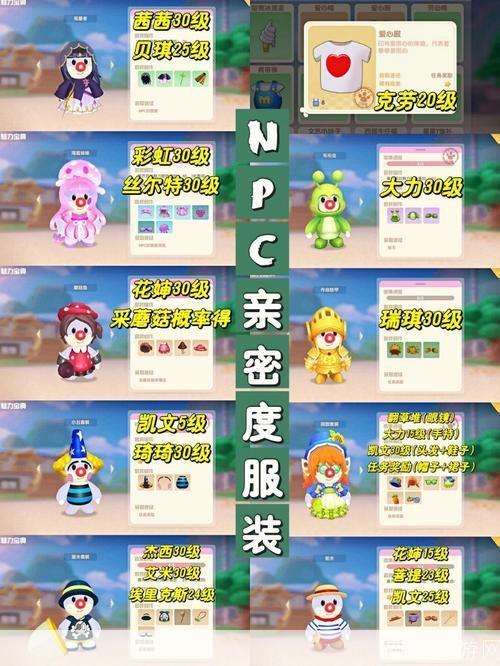 九阴真经好感度系统深度解析：如何提升NPC亲密度