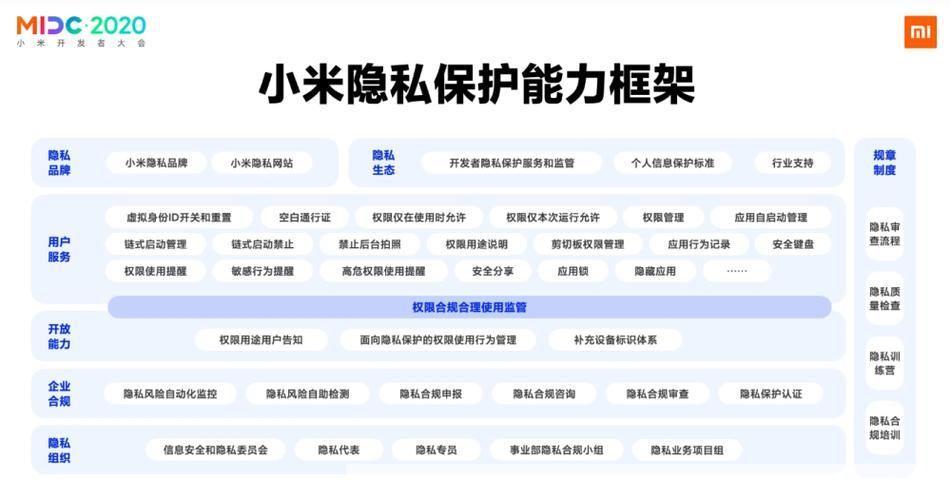 手机安全软件推荐：保护您的隐私和数据安全