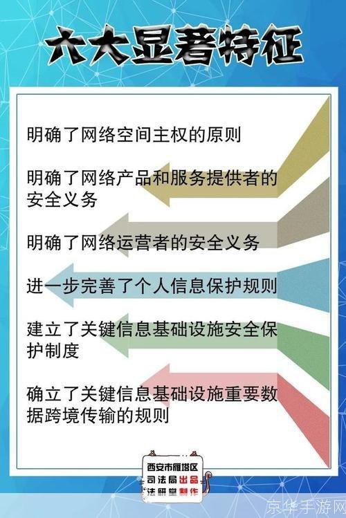 手机安全软件推荐：保护您的隐私和数据安全