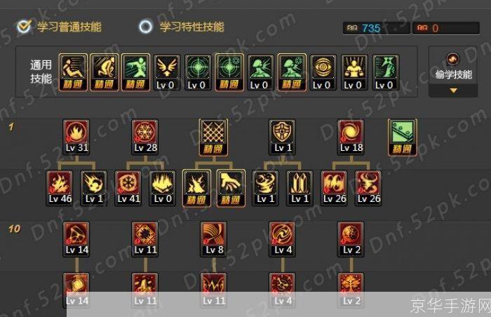 DNF缔造者加点攻略：打造最强角色，征服阿拉德大陆！