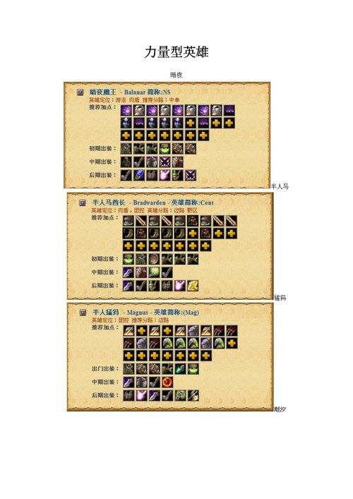 DOTA恶魔巫师出装攻略