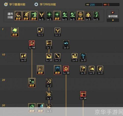 DNF机械师PK加点攻略