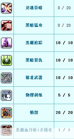 冒险岛战士属性加点攻略：成为无敌战士的秘密