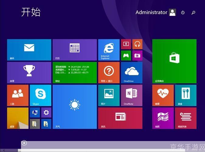 win8专业版64位怎么用: Win8专业版64位的使用方法详解