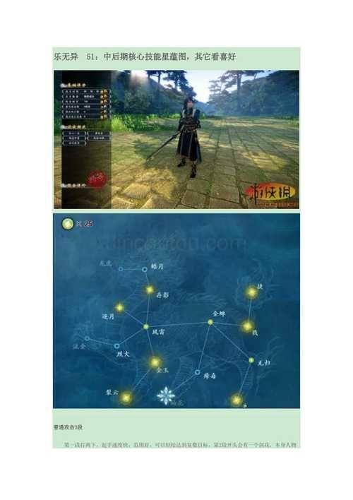 古剑奇谭星蕴加点攻略：打造最强角色，征战仙侠世界