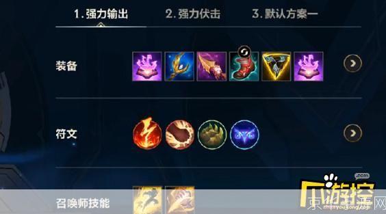 LOL酒桶出装大揭秘：打造最强酒桶，掌控战场节奏！