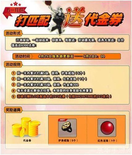 街头篮球代金券使用指南