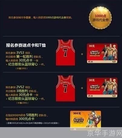 街头篮球代金券使用指南