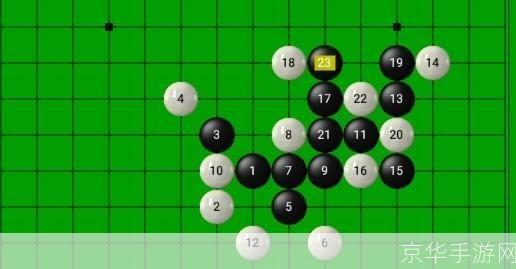 五子棋终结者:五子棋终结者：智能算法与人脑思维的巅峰对决