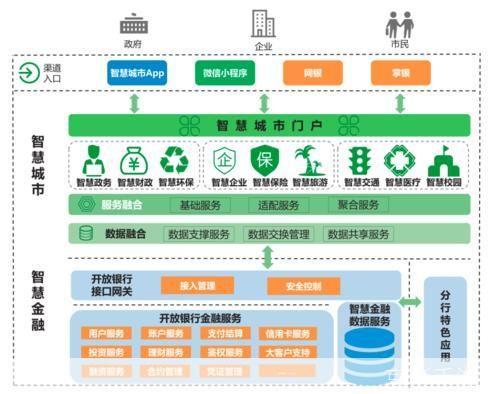 中国农业银行客户端：一站式金融服务解决方案