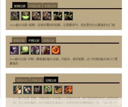 dota先知出装:DOTA先知出装攻略：掌握核心装备，轻松驾驭战场