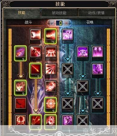 狂战士之路：奇迹世界2加点攻略与游戏解析