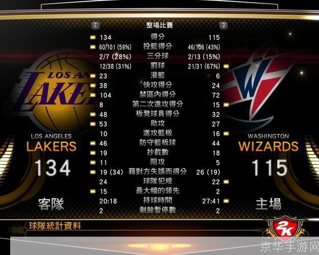 nba2k13卡:NBA 2K13卡顿问题深度解析