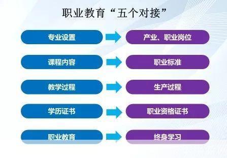 学徒怎么用: 学徒制度的实施与运用：一种有效的职业技能培养方式