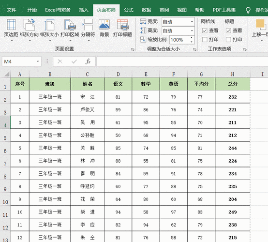 Excel的基本使用和高级技巧