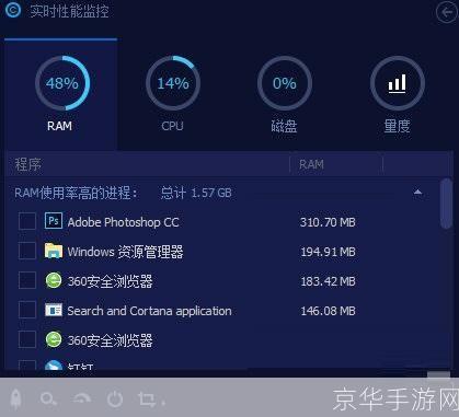进程管理软件：提升电脑性能与稳定性的关键工具