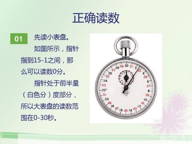 计时器怎么用 如何正确使用计时器：一份详细的指南 京华手游网 