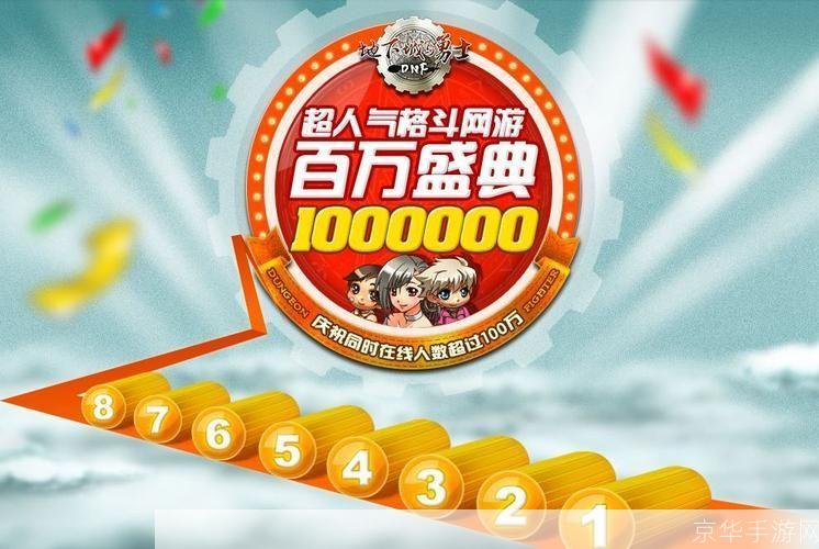 DNF四周年庆典：重温经典，再燃热血