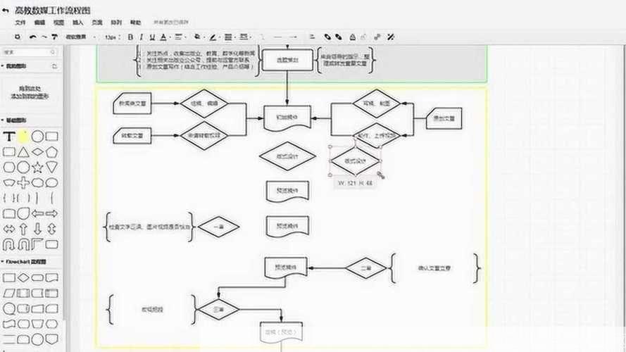 ProcessOn使用方法详解