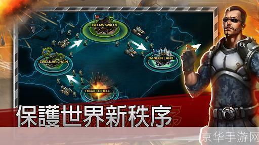 共和国指挥：探索未来战争与策略的新纪元