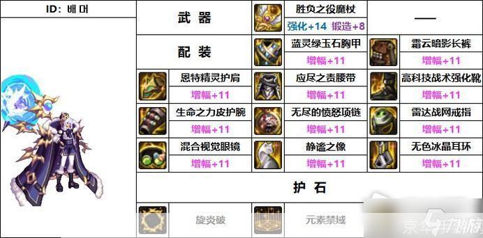 元素爆破师的武器选择**