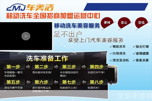 汽车美容软件怎么用: 汽车美容软件的使用方法详解