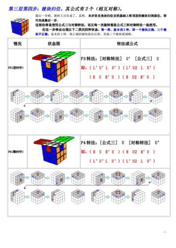 完美世界国际版魔方攻略:完美世界国际版魔方攻略：掌握关键技巧，挑战无尽魔方！