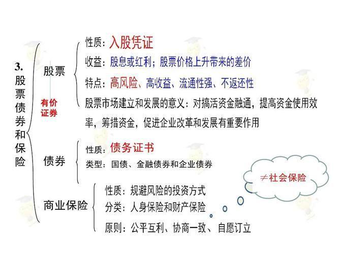 华西证券怎么用: 华西证券使用指南：如何进行股票交易和投资