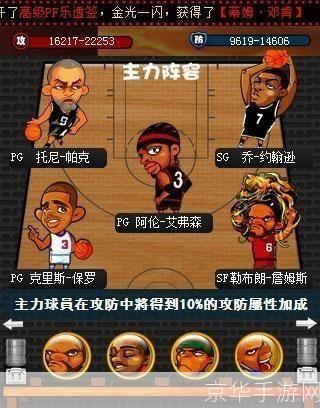 如何玩转NBA 2006中文版