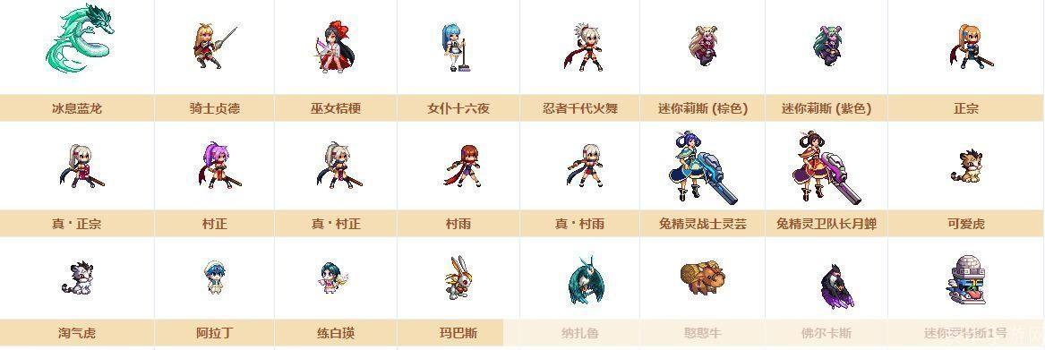 DNF宠物获取全攻略