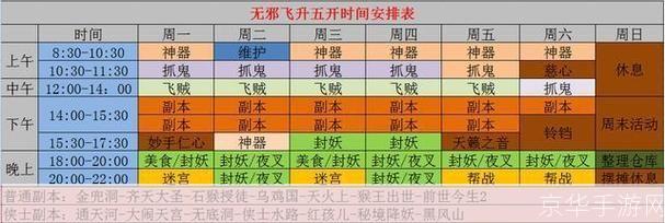 梦幻西游点数查询:梦幻西游点数查询全攻略