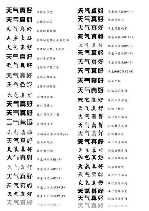 中文字体的运用大全