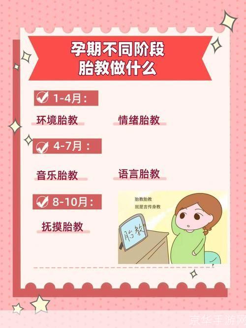 胎教音乐大全怎么用: 胎教音乐大全的使用方法与注意事项