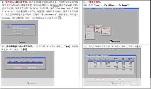 Ghost使用指南：如何轻松创建和管理博客
