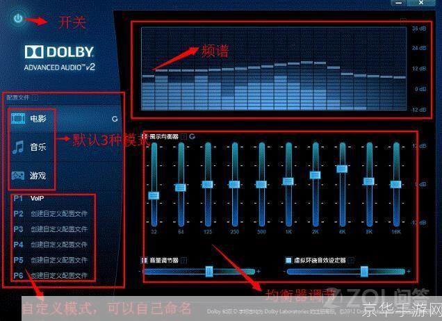 杜比音效的使用方法详解