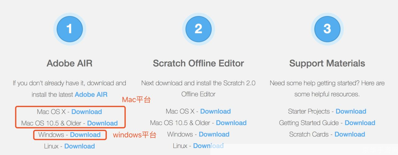 adobe air怎么安装: 详解Adobe Air的安装步骤