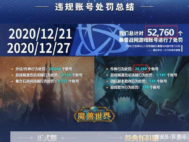 魔兽世界维护时间公布：预计维护至何时结束？