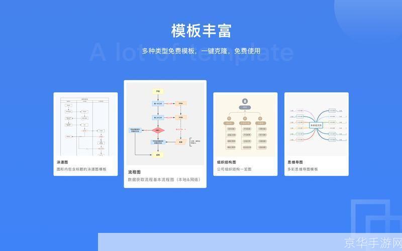 ProcessOn软件使用指南