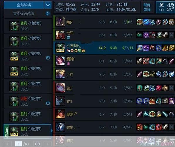 LOL稻草人出装攻略：让你成为中路霸主！