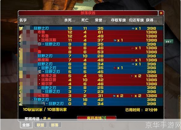 魔兽世界 代练:魔兽世界代练行业揭秘：玩家与游戏经济的博弈