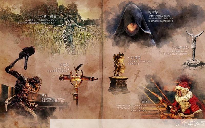 艾尔登法环预购奖励揭秘：探索游戏内外的丰富奖赏