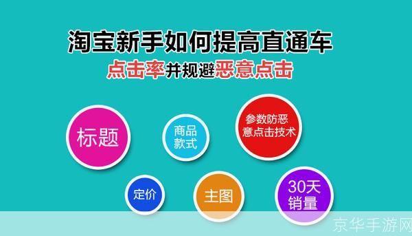 直通车恶意点击软件：网络广告的隐形杀手