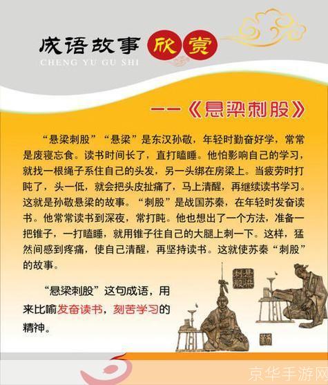 成语故事怎么用: 成语故事的运用与魅力