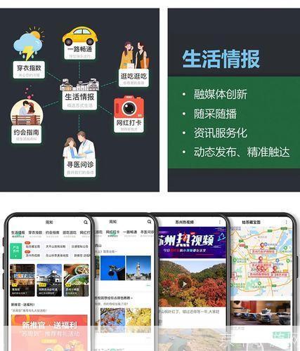 苏周到app怎么用: 苏周到APP使用指南：轻松掌握城市生活服务