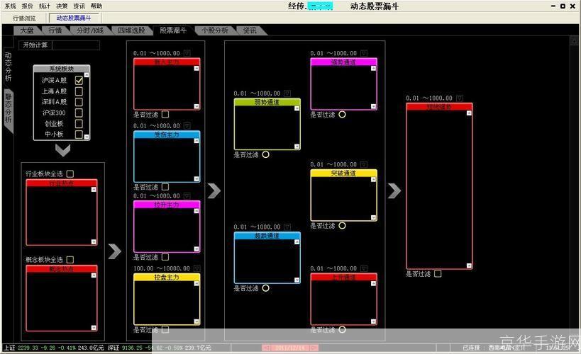 详细步骤指南：如何安装经传软件