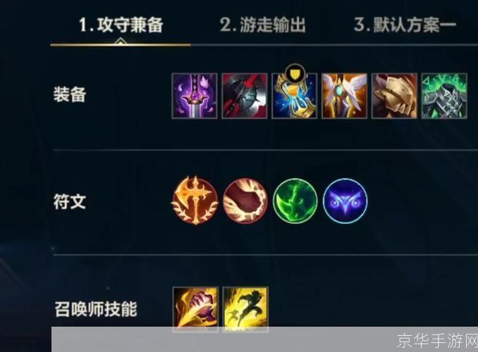 英雄联盟德玛西亚皇子出装:德玛西亚皇子出装攻略：征战峡谷的皇家威严**